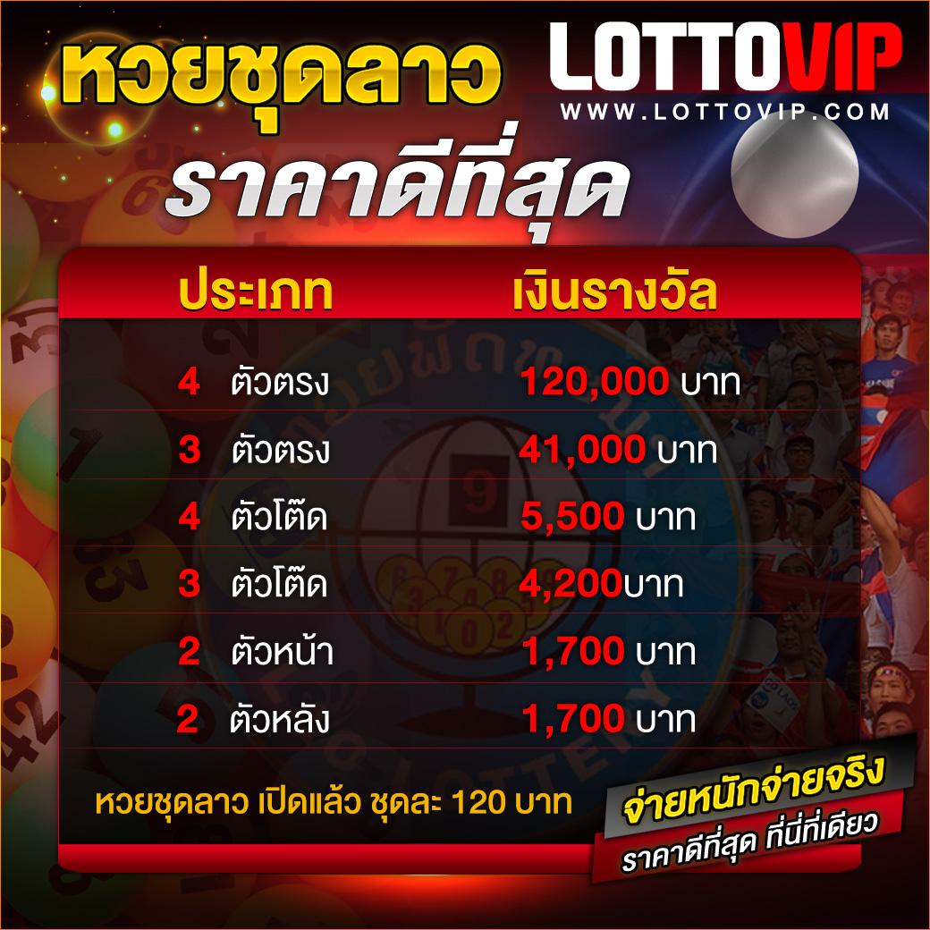 Men's Competition Barbell Set